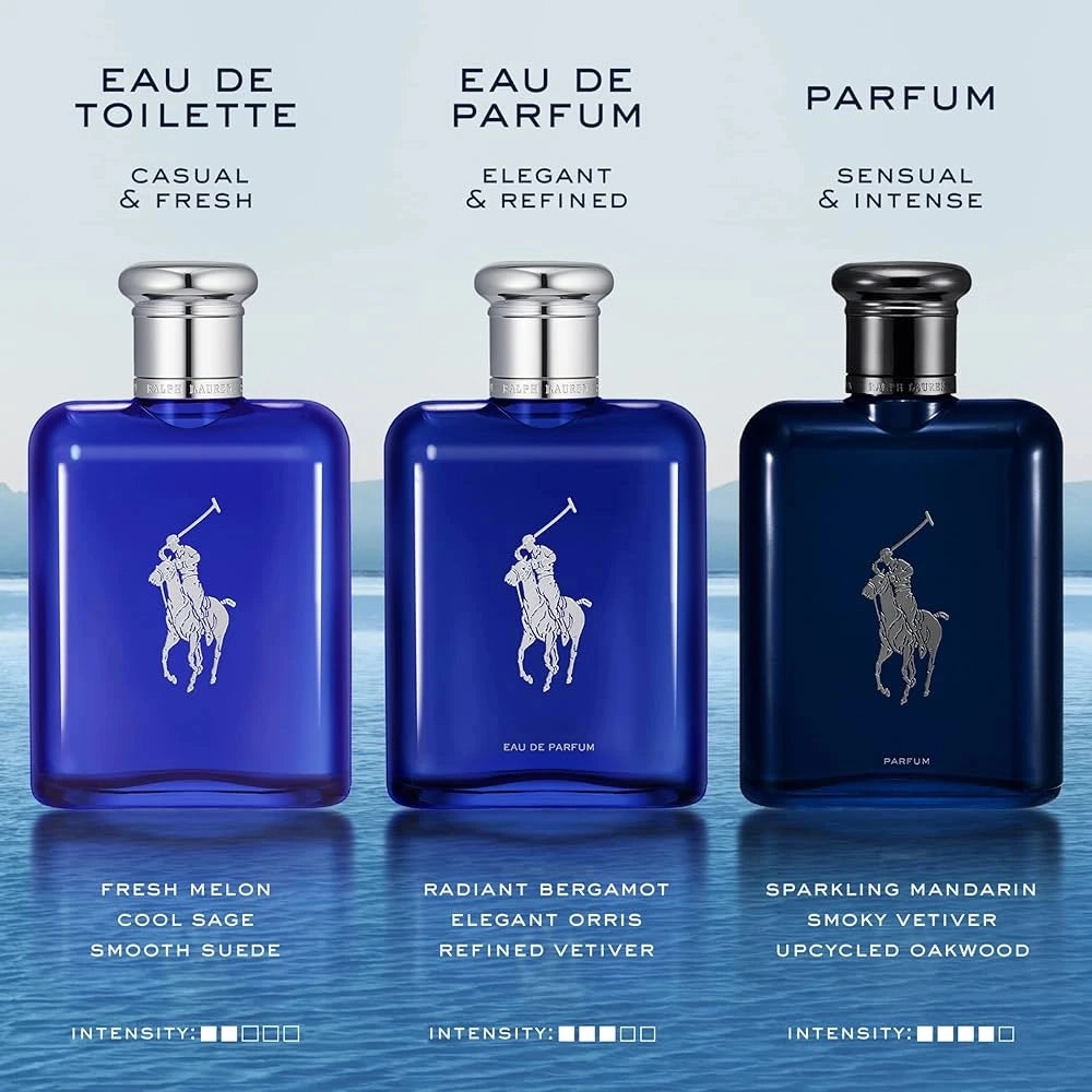 Polo Blue 2.5 oz EDT for men